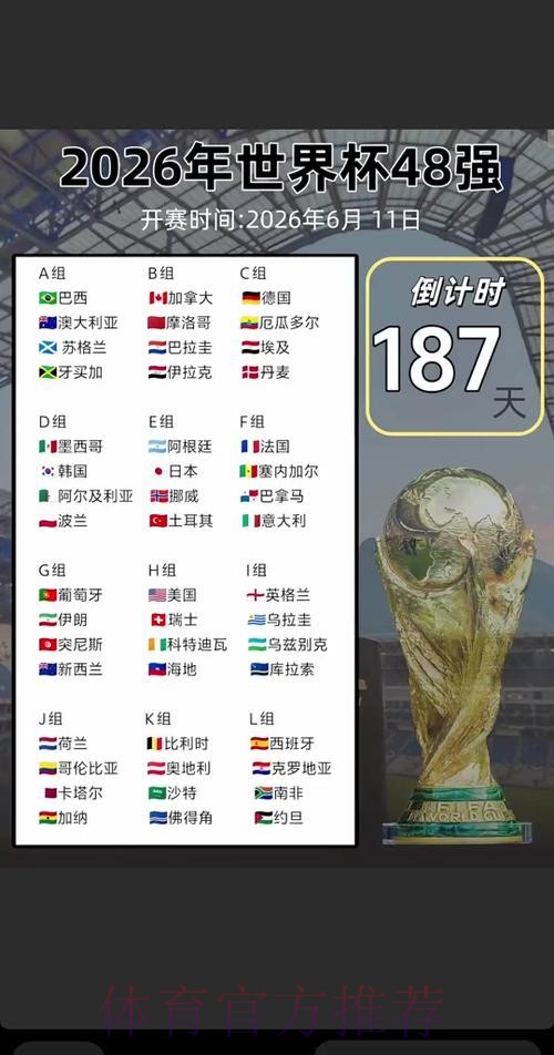 2026世界杯比赛时间完整版高清直播直播平台 2026世界杯比赛时间完整版高清直播直播平台