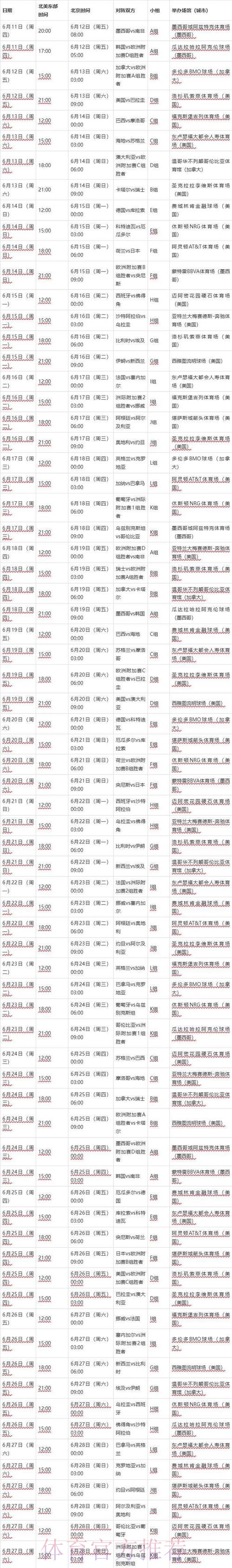 2026世界杯完整赛程今日比赛时间表官网入口 2026世界杯完整赛程今日比赛时间表官网入口