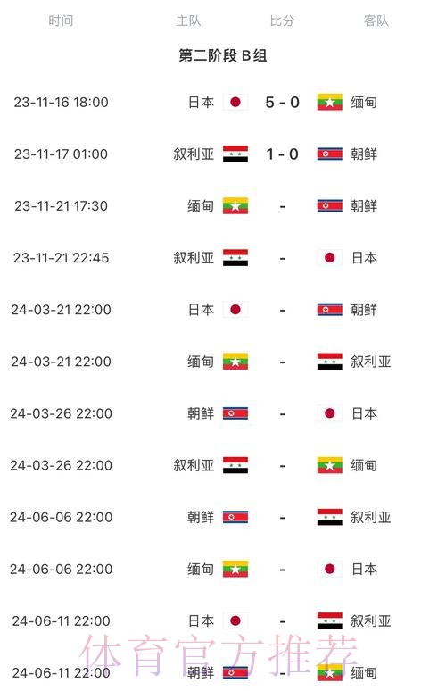 2026世界杯赛程今日比赛时间表在哪里看 2026世界杯赛程今日比赛时间表在哪里看