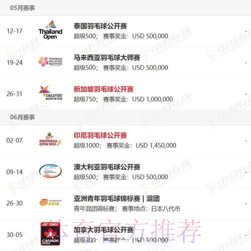 2026世界杯直播实时更新赛事详情怎么看