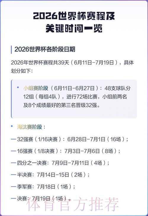 2026世界杯完整赛程完整版最新时间表官网入口