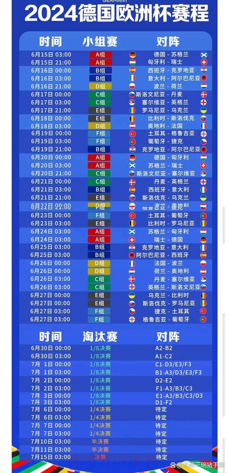 2026世界杯赛程中国时间观看指南查询入口